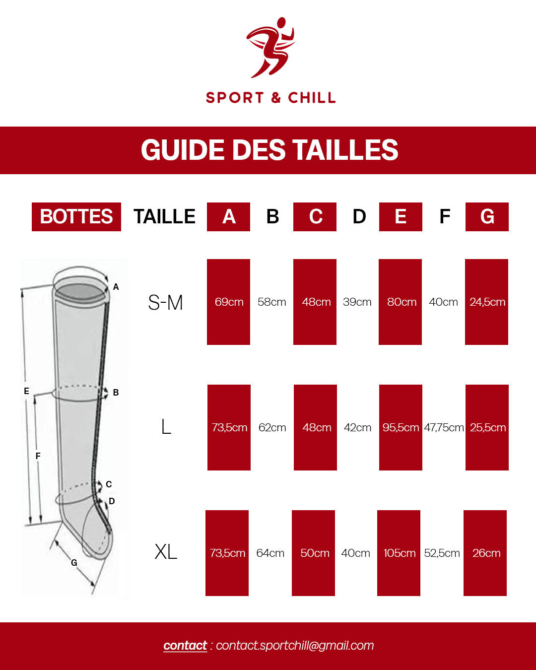 Bottes de pressothérapie 8 chambres de compression